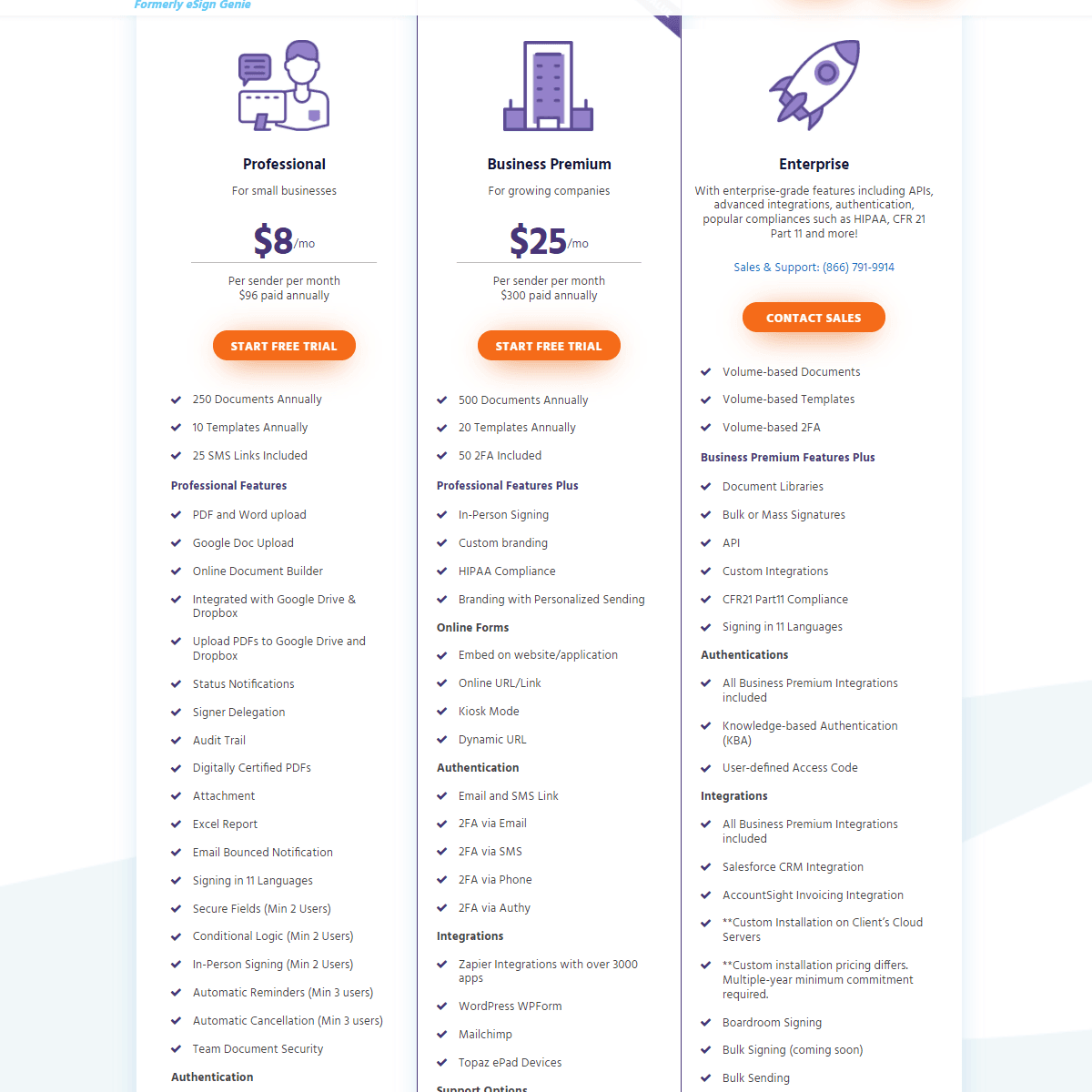 Pricing Plans of Foxit ESIGN