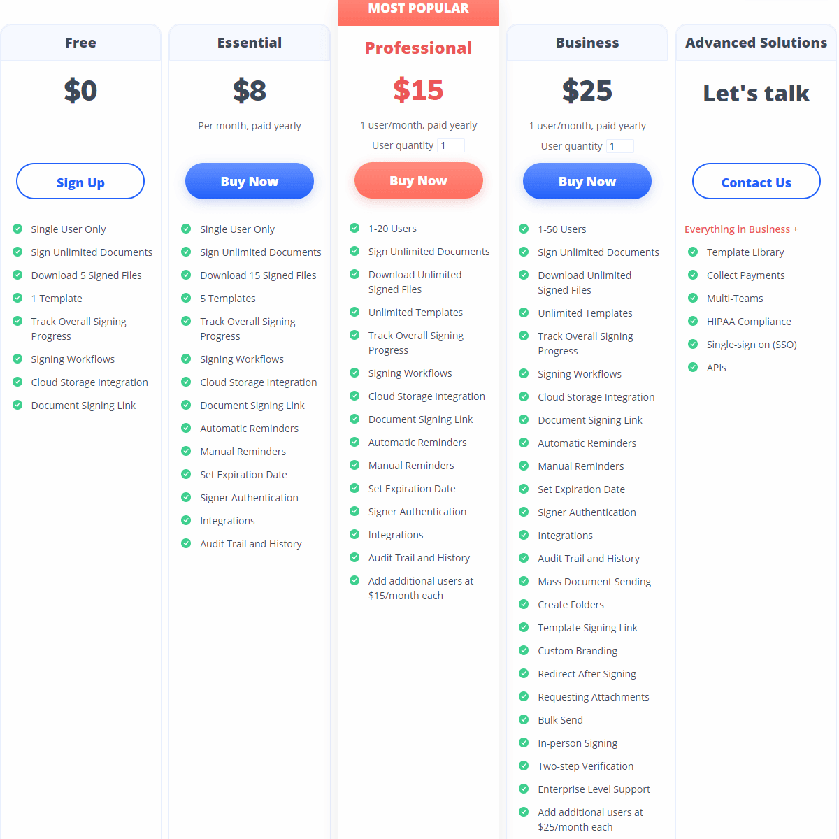 Pricing Plans of CocoSign